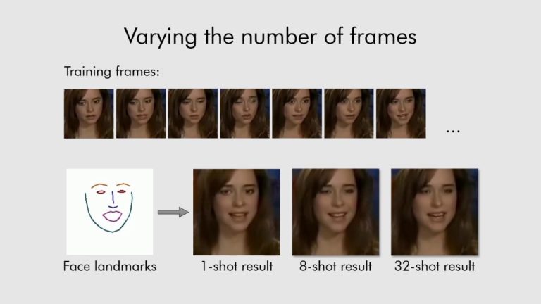 Des chercheurs créent un algorithme permettant de créer facilement des Deepfakes