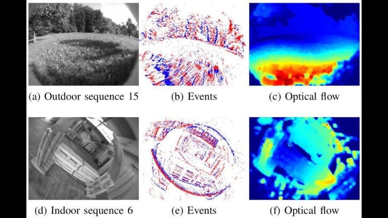 L’intelligence artificielle va permettre de concevoir des drones autonomes