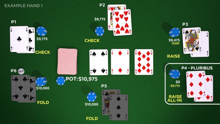 Une intelligence artificielle a réussi à battre 5 champions de poker