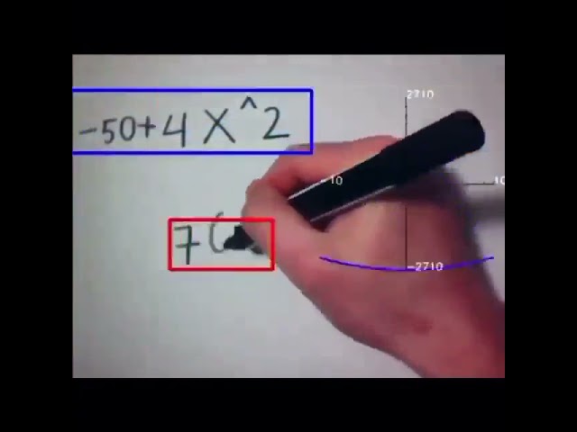 Real-time recognition of handwritten math functions and drawing their graphs